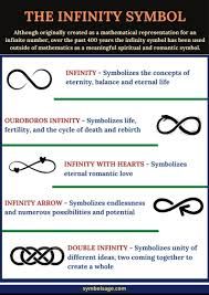 the infinite symbol and its meanings