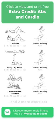 an exercise poster with the instructions for how to do it and where to use it