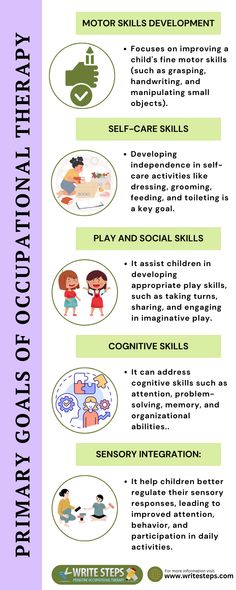 #San diego occupational therapist
Occupational therapist in san diego Speech Therapy Social Skills, Occupational Therapy Poster, Occupational Therapy Assessment, Speech Therapy Activities Elementary, Aba Therapy Activities, Occupational Therapy Kids, Cognitive Activities, Occupational Therapy Assistant, Therapy Exercises