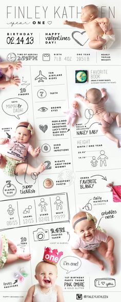 the baby's names and pictures are shown in this graphic style, which shows how they