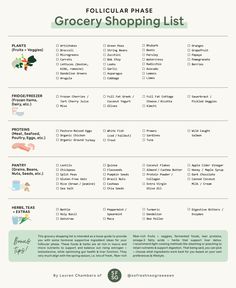 Ovulation Phase Foods, Ovulatory Phase Foods, Ovulation Phase, Ovulatory Phase, Adrenal Cocktail, Lentils And Quinoa, Luteal Phase, Lemon Asparagus