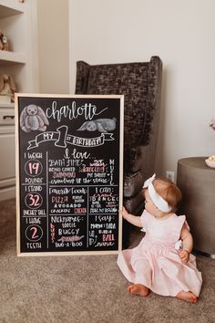 First Birthday Board Template, 1st Birthday Information Board, 1st Birthday All About Me Board, First Birthday Facts Poster, One Year Of Birthday Board, First Birthday Favorites Sign, One Year Old Board 1st Birthdays, First Birthday Milestone Sign, 1st Birthday About Me Board