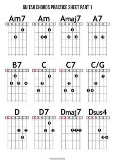 the guitar chords practice sheet for begin to learn how to play them with their fingers