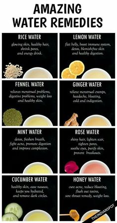 Water Remedies, Healthy Detox Cleanse, Healthy Detox, Water Recipes, Detox Water, Natural Health Remedies, Health Drink