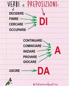 the words in different languages are written on lined paper with red and green arrows pointing towards each other