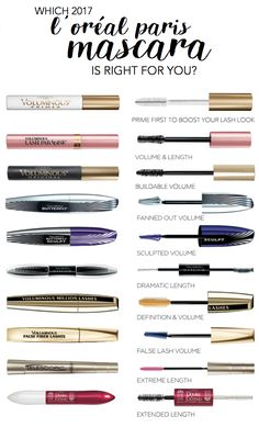 Our Top 2017 L’Oreal Paris Mascara Picks, featuring new Lash Paradise. Which one is for you? Teknik Makeup, Lash Paradise, Makeup Brushes Guide, Makeup 101, Smink Inspiration, Mascara Tips, Makeup Aesthetic, Best Eyebrow Products, Eye Makeup Tips