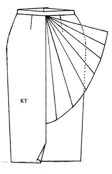 an image of the front and back side of a skirt