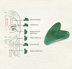 Simple Gua Sha Routine, Skin Health Tips, How To Have Glass Skin, Minimalist Skincare Products, Gua Sha Before And After, Skincare Cheap, Gua Sha Aesthetic, Products For Clear Skin, Gua Sha Technique