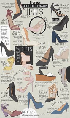 a poster with different types of high heels on it's sides and the words shoe dictionary