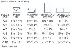 the instructions for how to fold an envelope in three easy steps with pictures and text below