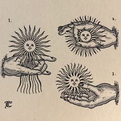 four drawings of sun and moon in different positions, with hands holding the same object