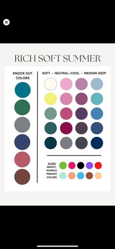 Cool Summer Color Palette Wardrobe, Soft Summer Dark, Deep Summer Color Palette, True Summer Capsule Wardrobe, Soft Summer Celebrities, Summer Color Analysis, Soft Summer Fashion, Muted Summer, Realistic Outfits