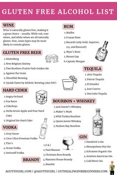 Is Tequila Rose Gluten Free (gluten free alcohol list) - A Gutsy Girl® Gluten Free Fast Food Options, Gluten Free Alcoholic Drinks, Alcohol List, Aldi Gluten Free, Gluten Free Wine, Tequila Rose