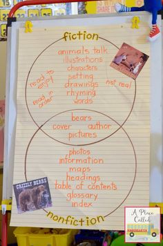 a venn diagram with words written on it and pictures attached to the venns