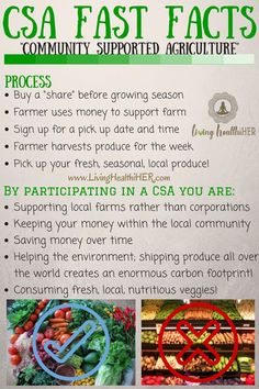 an advertisement for the csa fast fact's community supported agriculture program, with pictures of vegetables and fruits