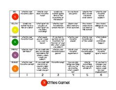 the color wheel is shown with numbers and words on it, which are labeled in different colors