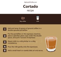 a recipe for coffee is shown in this graphic style, with instructions on how to make it