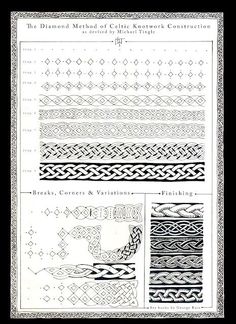 an old book with different designs and patterns on the pages, including lines, shapes, and