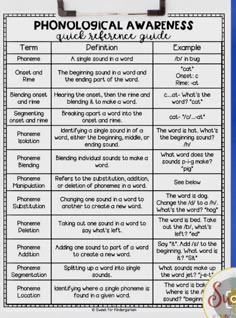 a poster with the words phonological awareness on it and an image of a piece of paper