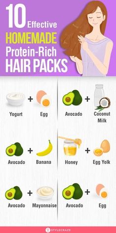 Protein Masks For Curly Hair, Diy Protein Mask For Curly Hair, Protein Treatments For Natural Hair Diy, Protein For Hair Curls, Things That Are Good For Your Hair, Homemade Protein Hair Mask, Diy Protein Hair Mask, Protein Mask For Hair, Hair Pack Homemade