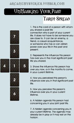 a cross with numbers on it and the words, unmasking your past tarot spread