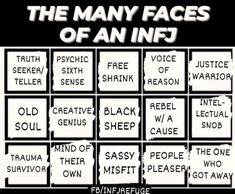 Vision Planner, Infp Personality Type, Infj Mbti, Intj Personality