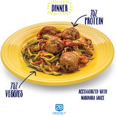 a yellow plate topped with pasta and meatballs next to an advertisement for the dinner program