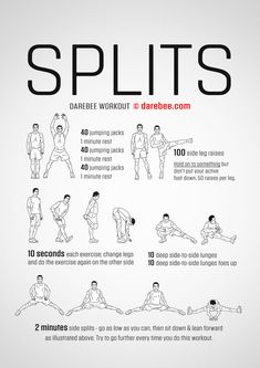 a poster with instructions on how to do splits