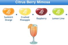 citrus berry mimosa is the most popular drink in the united states and canada