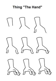 an image of hand gestures for children to learn how to draw hands with the help of their fingers