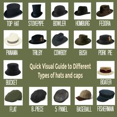 Different Types Of Paper, Country Hats, Types Of Paper, Paper Hats, Mens Hats Fashion, Fashion Dictionary