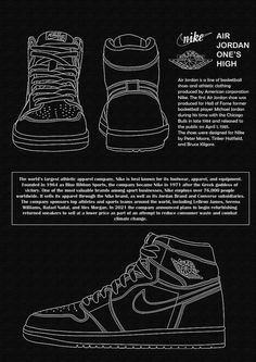 the history of jordan's high top sneakers infographical poster from nike com