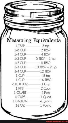 a mason jar filled with measuring measurements