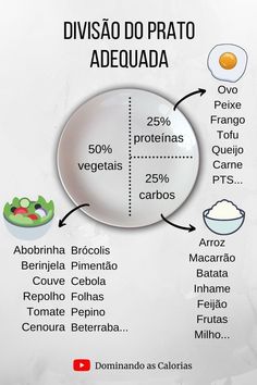 Pele Radiante: O Segredo Está na Água de Aveia #ÁguaDeAveia #HidrataçãoComAveia #ReceitaSaudável #EnergiaNatural #PeleSaudável #BebidaNutritiva #AlimentaçãoSaudável #AveiaParaSaúde #BelezaNatural #BebidaHidratante #VidaSaudável #ReceitaFit Resep Diet, Makanan Diet, Cute Food, Healthy Habits, Health Food