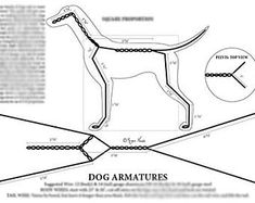 the diagram shows how to draw a dog's body and neck, with lines drawn across it