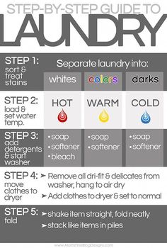 the step - by - step guide to laundry info sheet with instructions on how to use it