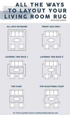 the instructions for how to arrange living room rugs