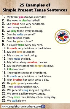 the 25 examples of simple present tense sentences in english and spanish, with an image of