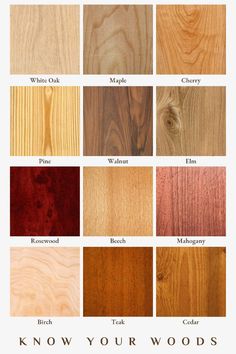 the different types of wood that you can use to make your own wallpapers