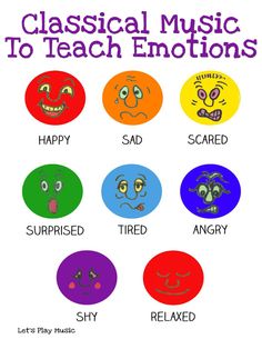 a poster with different faces and words on it that says classical music to teach emotions