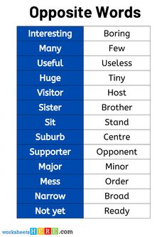 opposite and opposite words are used to describe the same thing in each language, which one is