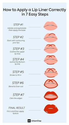 Makeup Bibir, Make Up Diy, Alat Makeup, Makeup Tip, Lipstick Kit