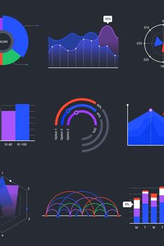 an image of graphs and pies on a black background with blue, red, green, purple