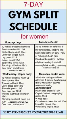 the 7 day gym split schedule for women