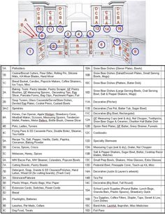 wiring diagram for the kitchen cabinets and appliances in this manual, you can see how they are