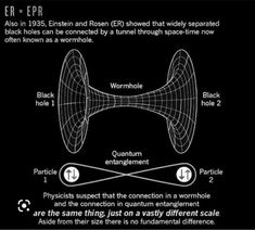 an info sheet describing the different types of speakers