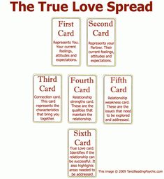 the true love spread with four cards in red and white, on top of each other