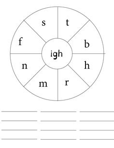 the letter f is for sight and phonics worksheet with an image