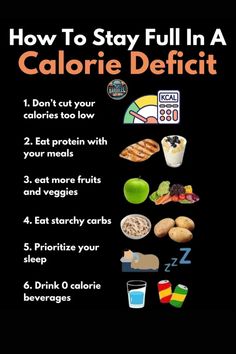 How To Stay Ful Calorie Deficit !#weightlossmotivation #weightlossdiet #weightlossrecipes #weightlossforwomen #weightlosschallenge #lose #loseweightquick #keto #ketodiet #fatlosstips #fatlossdiet #howtoloseweightfast Grocery List For Calorie Deficit, How To Do A Calorie Deficit, Calorie Deficit Grocery List, Foods To Eat In A Calorie Deficit, Good Food For Calorie Deficit, Calorie Deficit Dinner, How To Start A Calorie Deficit Diet, Fast Food Calorie Deficit, Calories Deficit