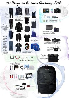 the contents of a backpack are shown in this graphic above it is an image of various items